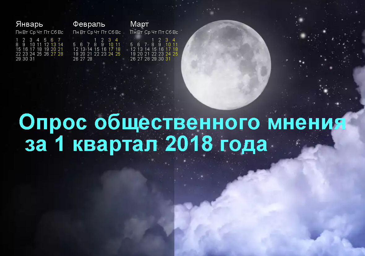 1 квартале 2018 года